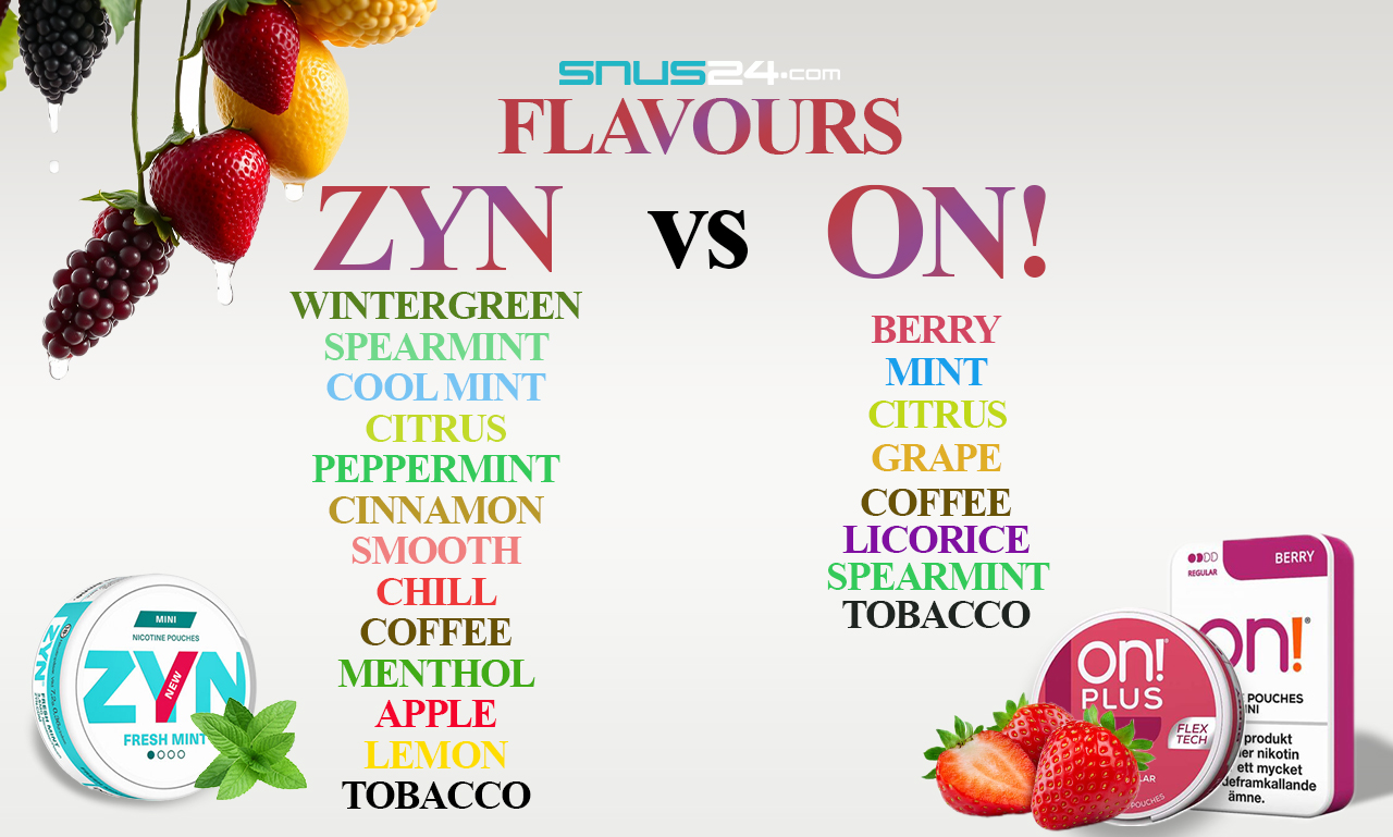 On vs Zyn different flavors